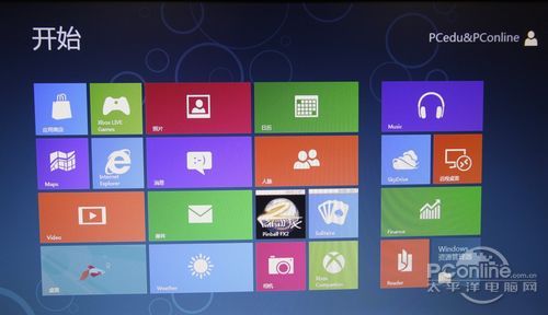 Win8b̳UPbWin8ֻ